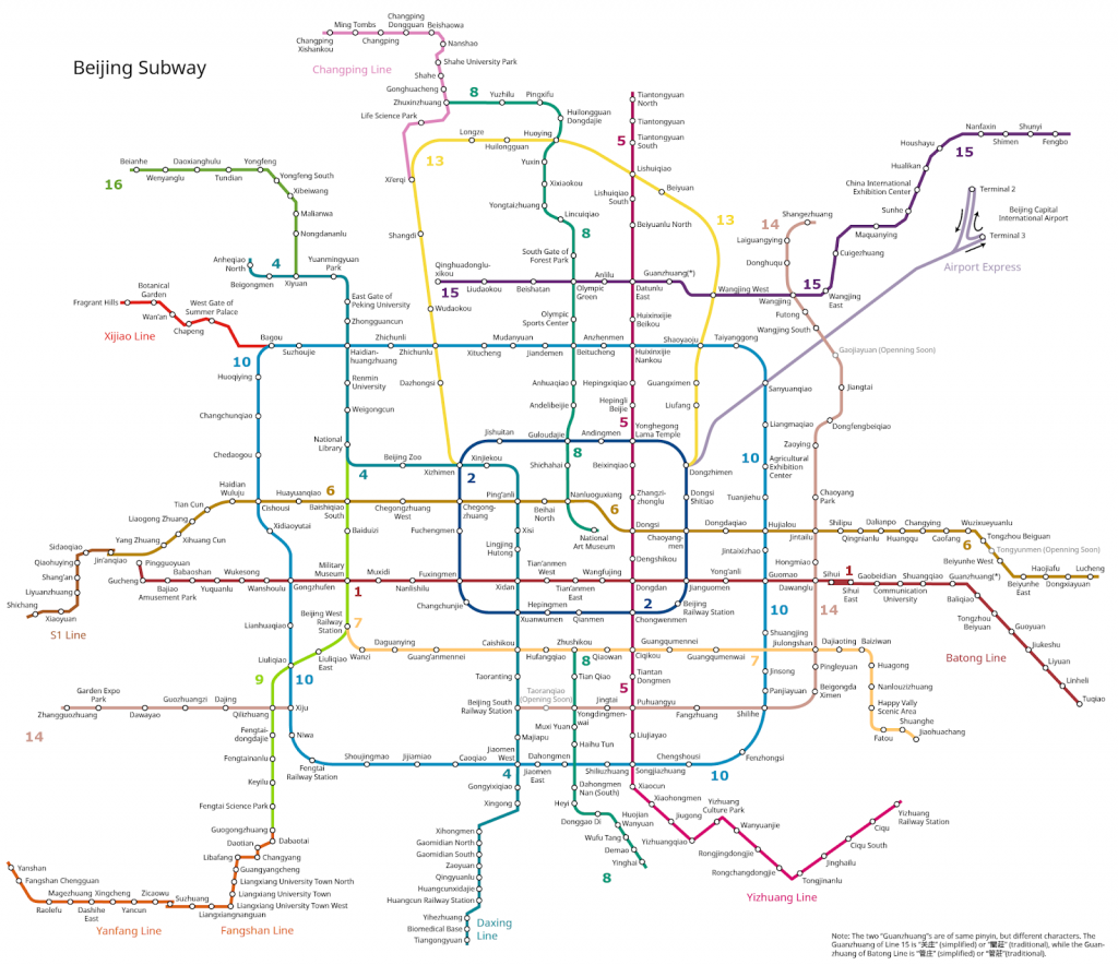 Kínai Metró hálózat térképe